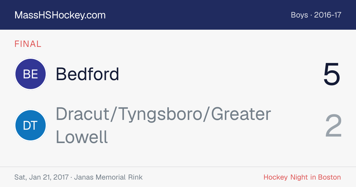 Bedford at Dracut/Tyngsboro/Greater Lowell score card