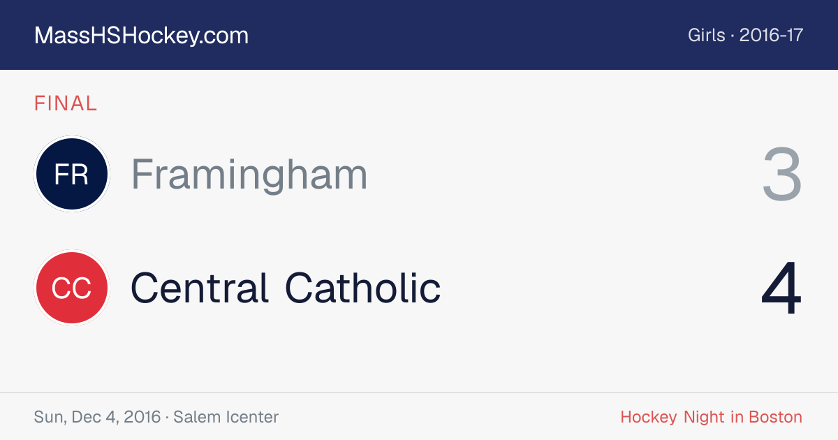Framingham at Central Catholic score card