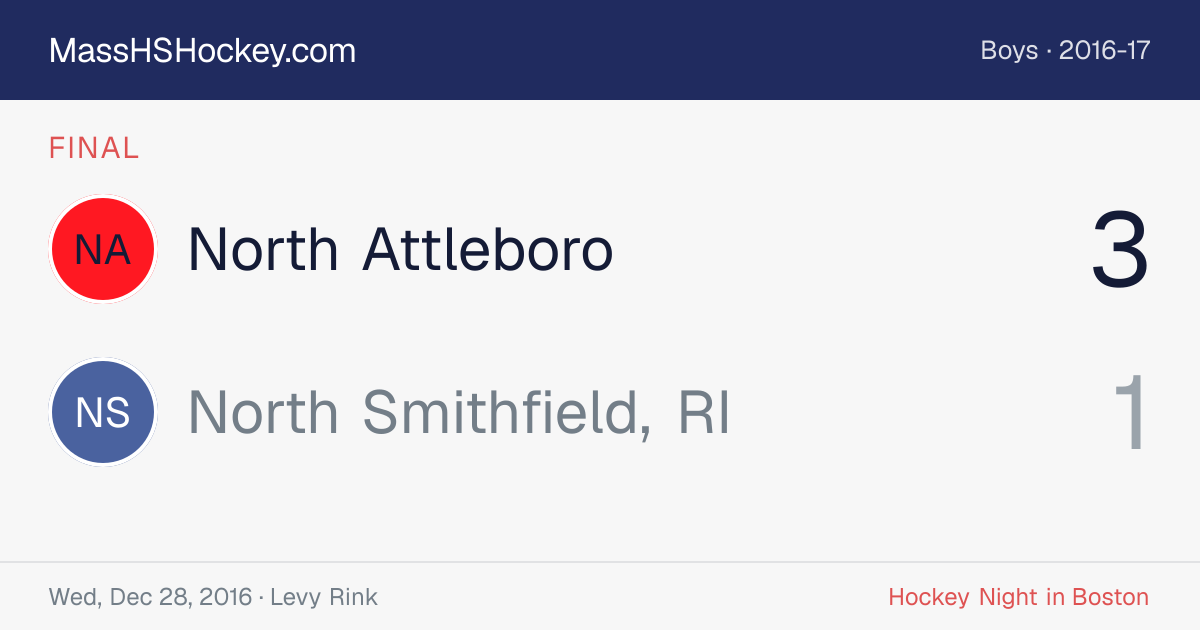 North Attleboro at North Smithfield, RI score card