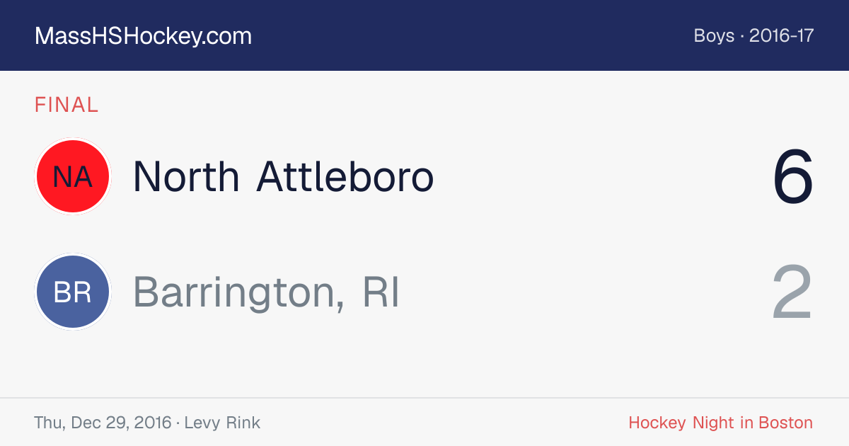 North Attleboro at Barrington, RI score card
