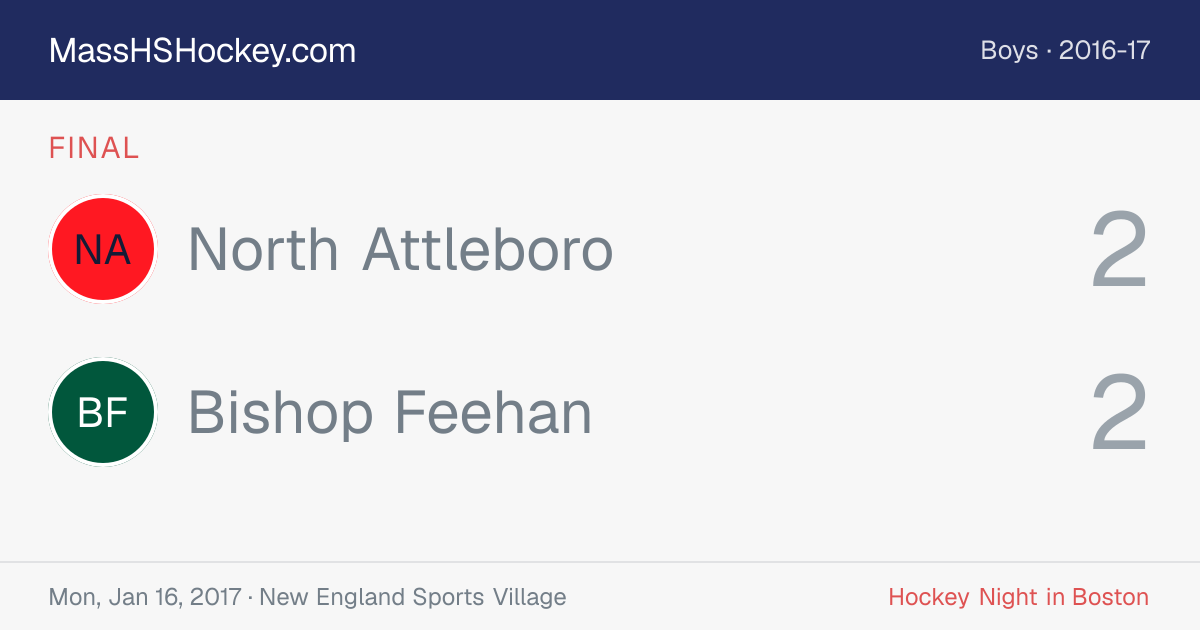 North Attleboro at Bishop Feehan score card