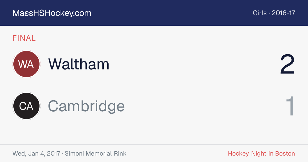 Waltham at Cambridge score card