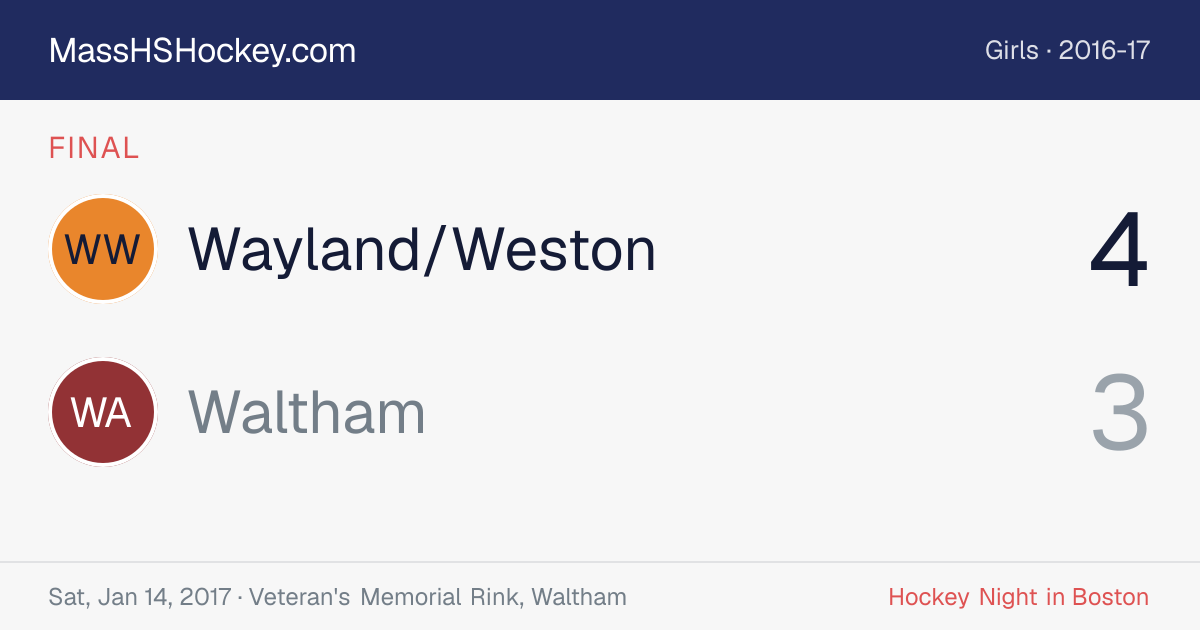 Wayland/Weston at Waltham score card