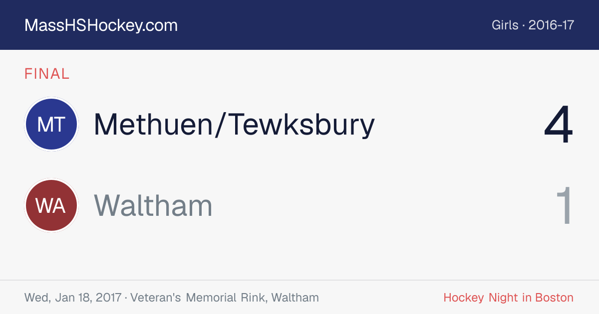 Methuen/Tewksbury at Waltham score card