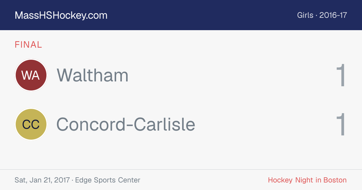Waltham at Concord-Carlisle score card