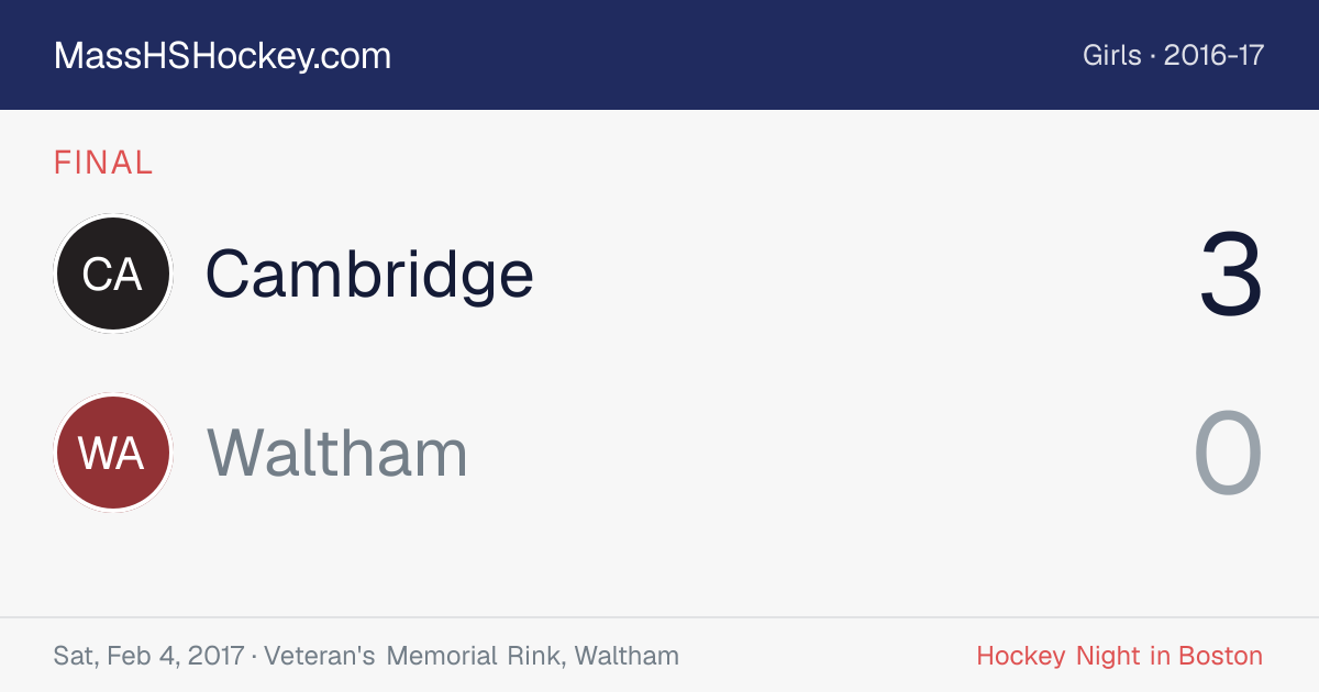 Cambridge at Waltham score card