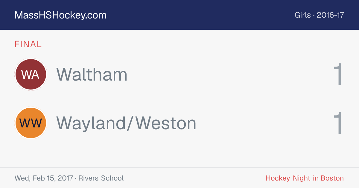 Waltham at Wayland/Weston score card