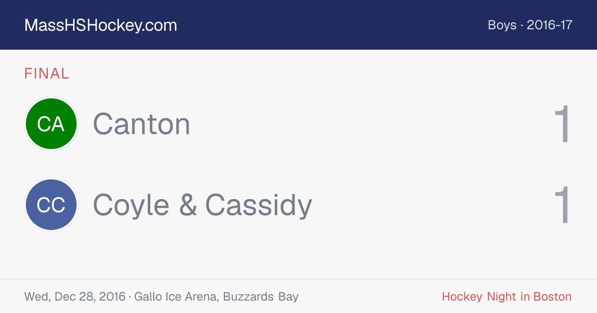Canton at Coyle & Cassidy score card