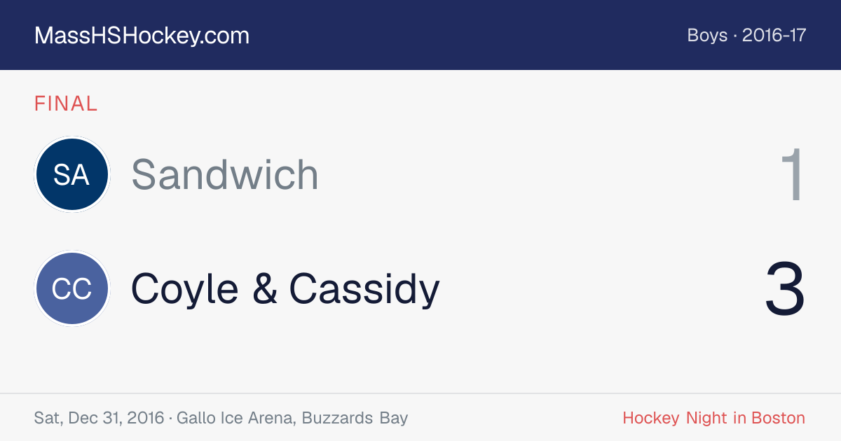 Sandwich at Coyle & Cassidy score card