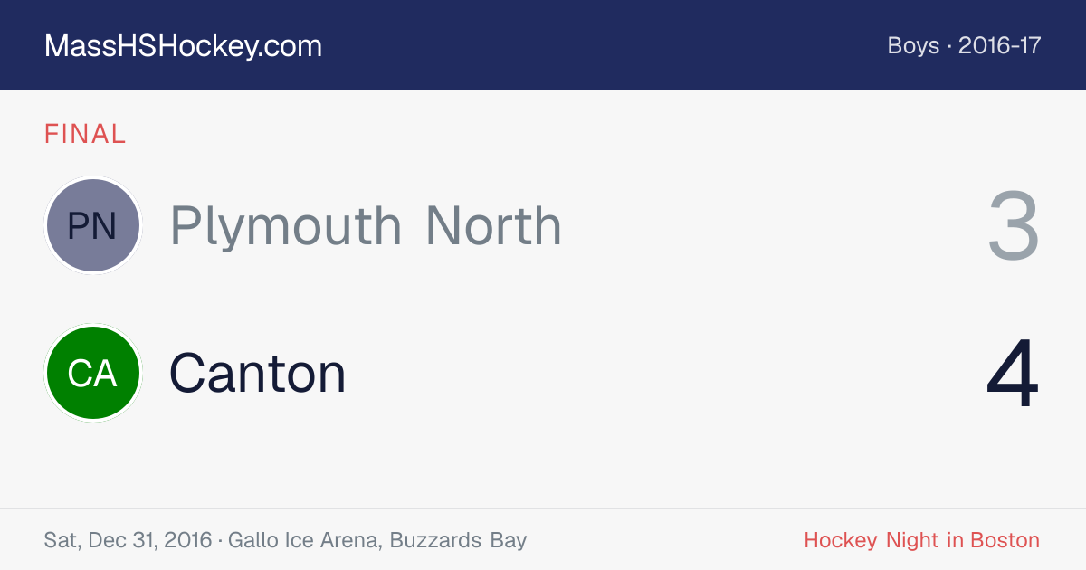 Plymouth North at Canton score card