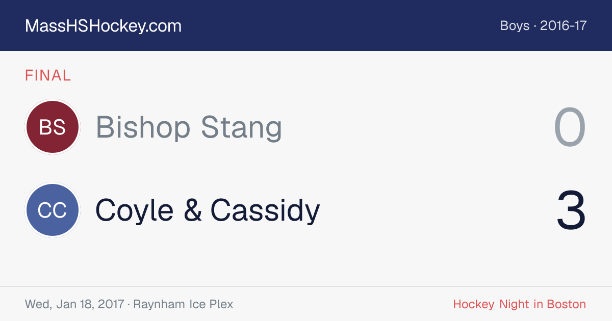 Bishop Stang at Coyle & Cassidy score card