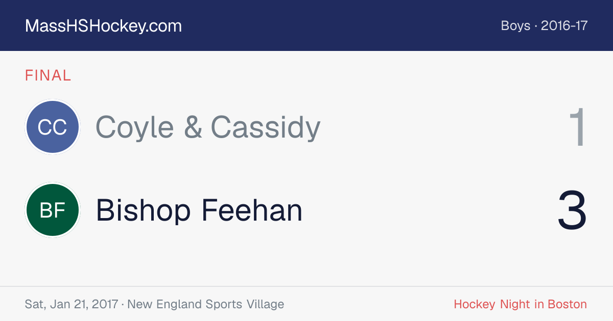 Coyle & Cassidy at Bishop Feehan score card