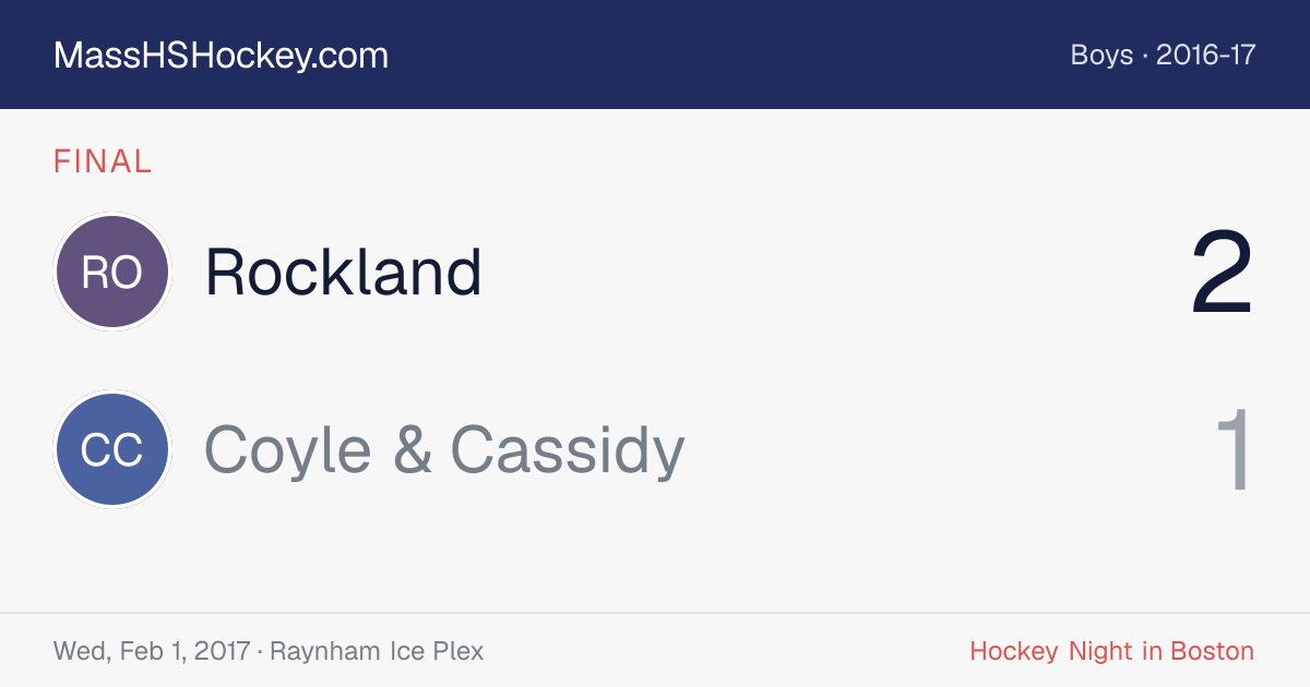 Rockland at Coyle & Cassidy score card