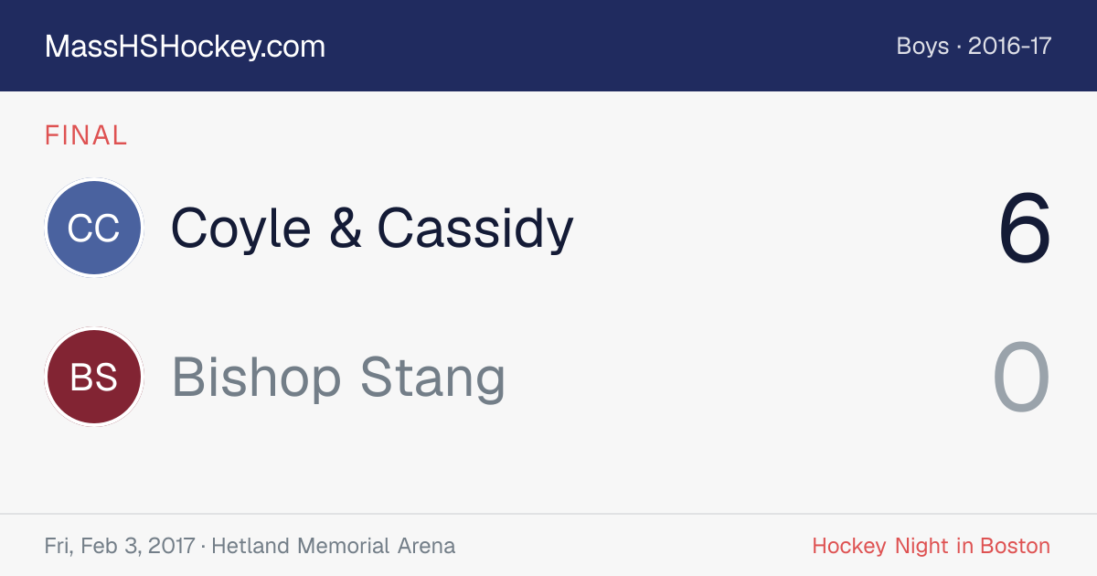 Coyle & Cassidy at Bishop Stang score card