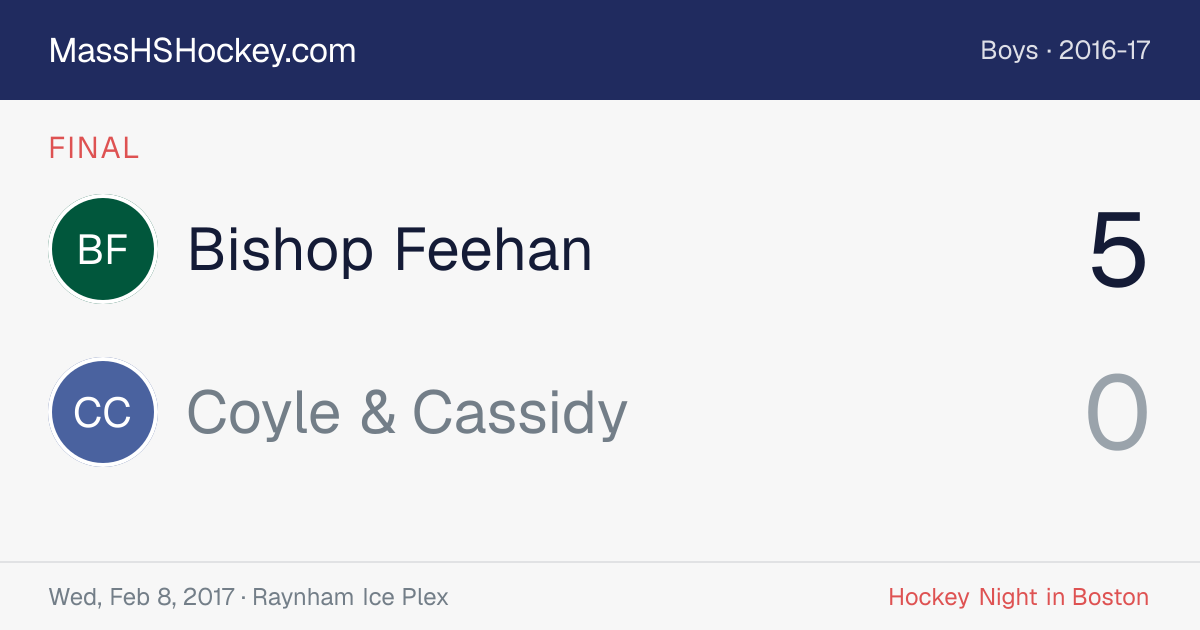 Bishop Feehan at Coyle & Cassidy score card