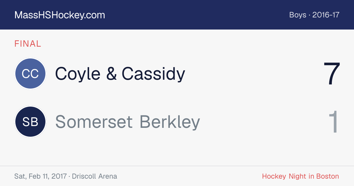 Coyle & Cassidy at Somerset Berkley score card