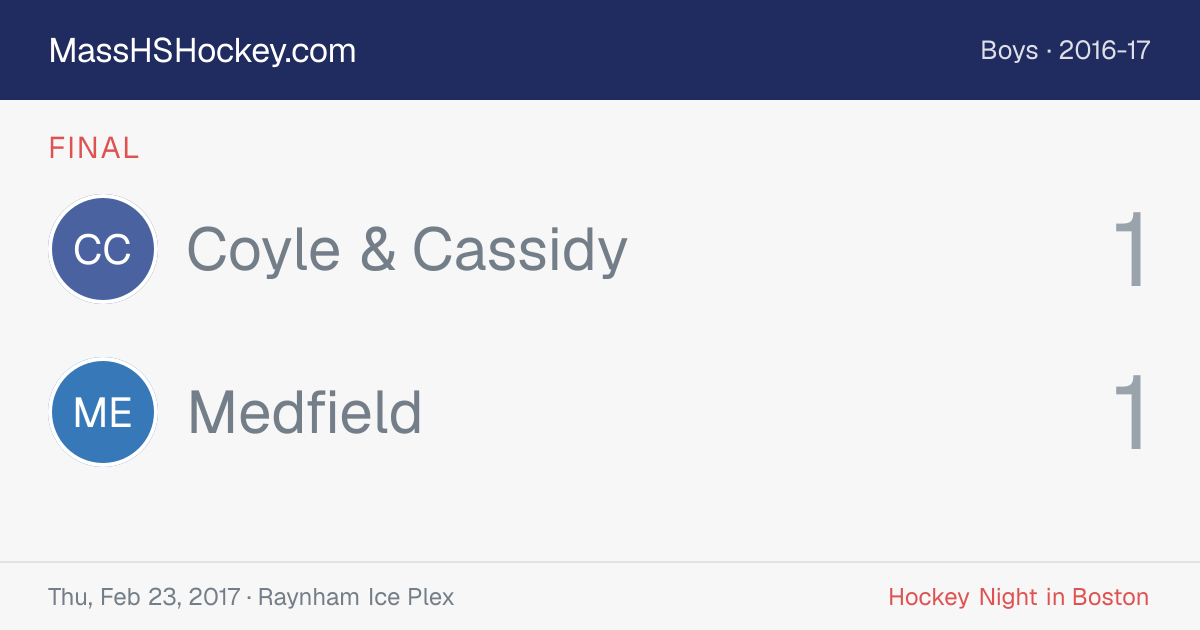 Coyle & Cassidy at Medfield score card