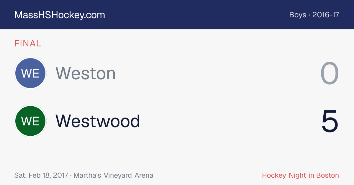 Weston at Westwood score card
