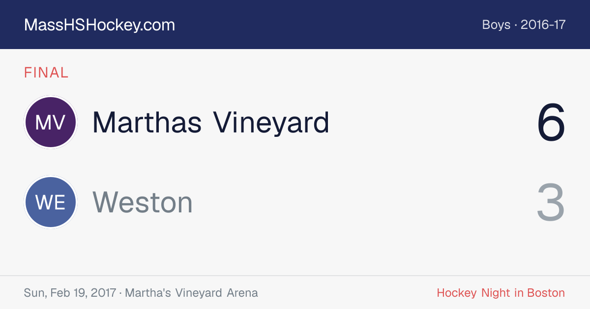 Marthas Vineyard at Weston score card