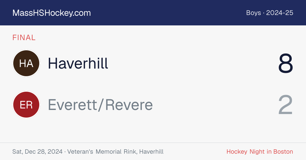Haverhill at Everett/Revere score card