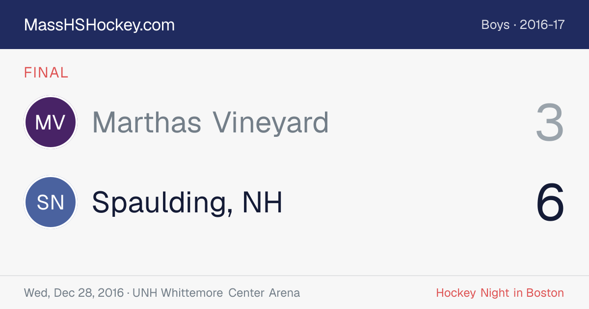 Marthas Vineyard at Spaulding, NH score card