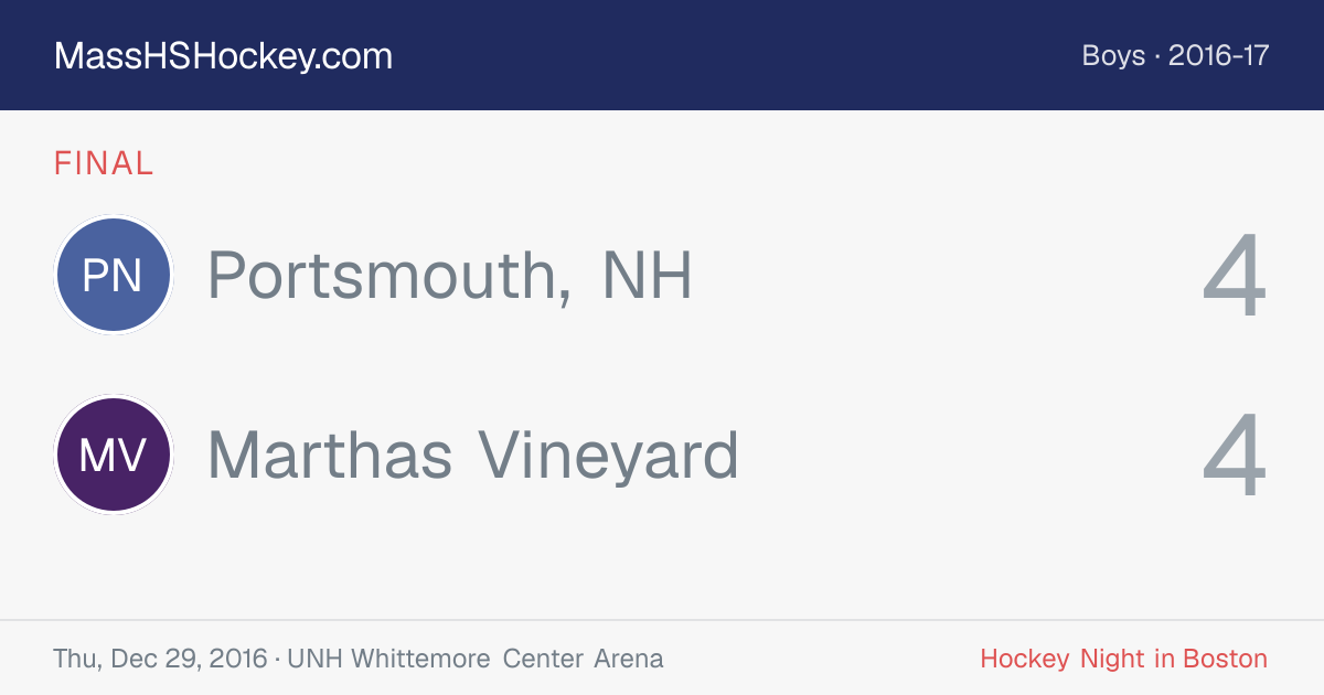 Portsmouth, NH at Marthas Vineyard score card