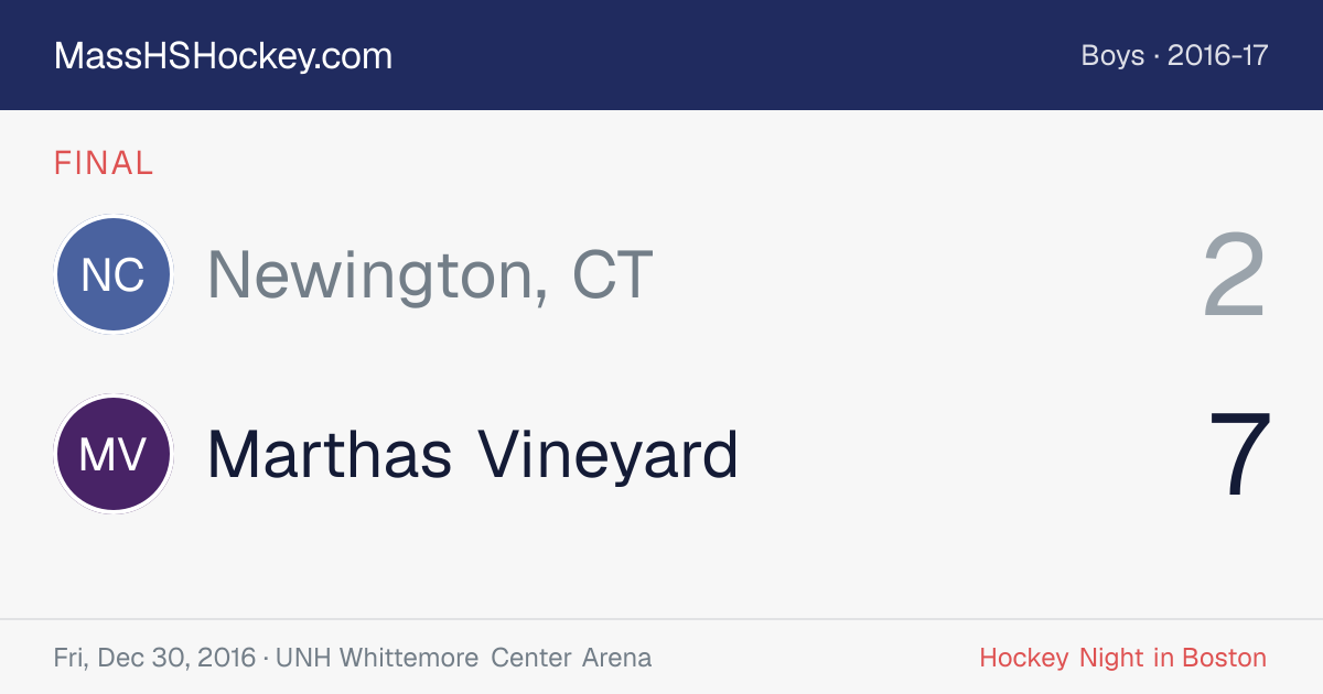 Newington, CT at Marthas Vineyard score card