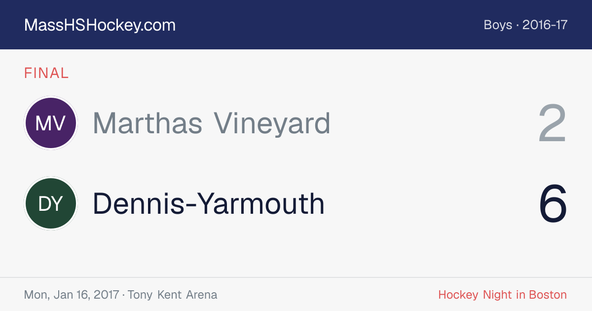 Marthas Vineyard at Dennis-Yarmouth score card