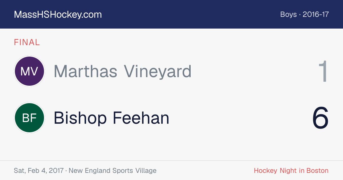 Marthas Vineyard at Bishop Feehan score card