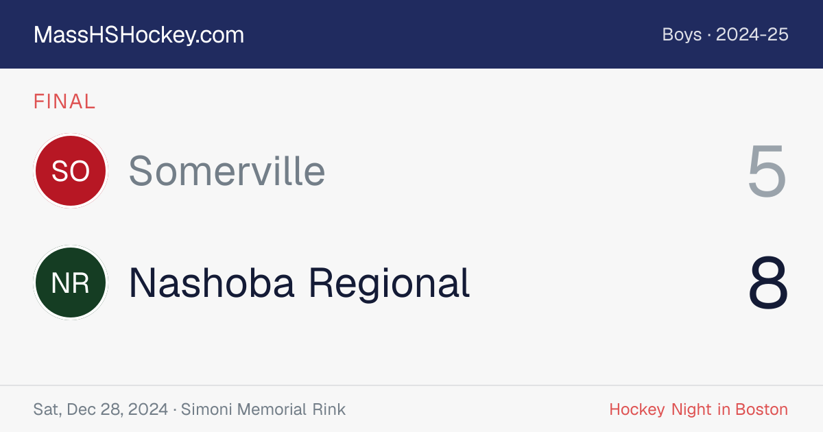 Somerville at Nashoba Regional score card