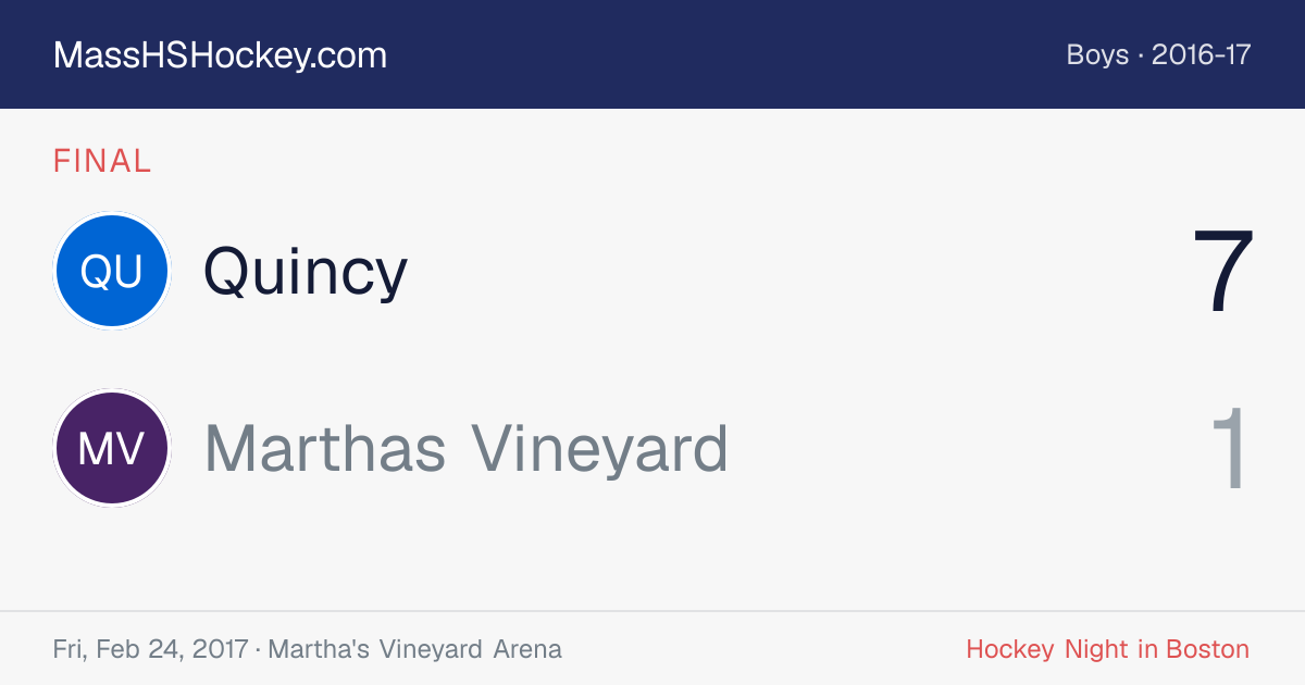 Quincy at Marthas Vineyard score card