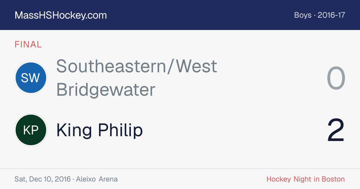 Southeastern/West Bridgewater at King Philip score card