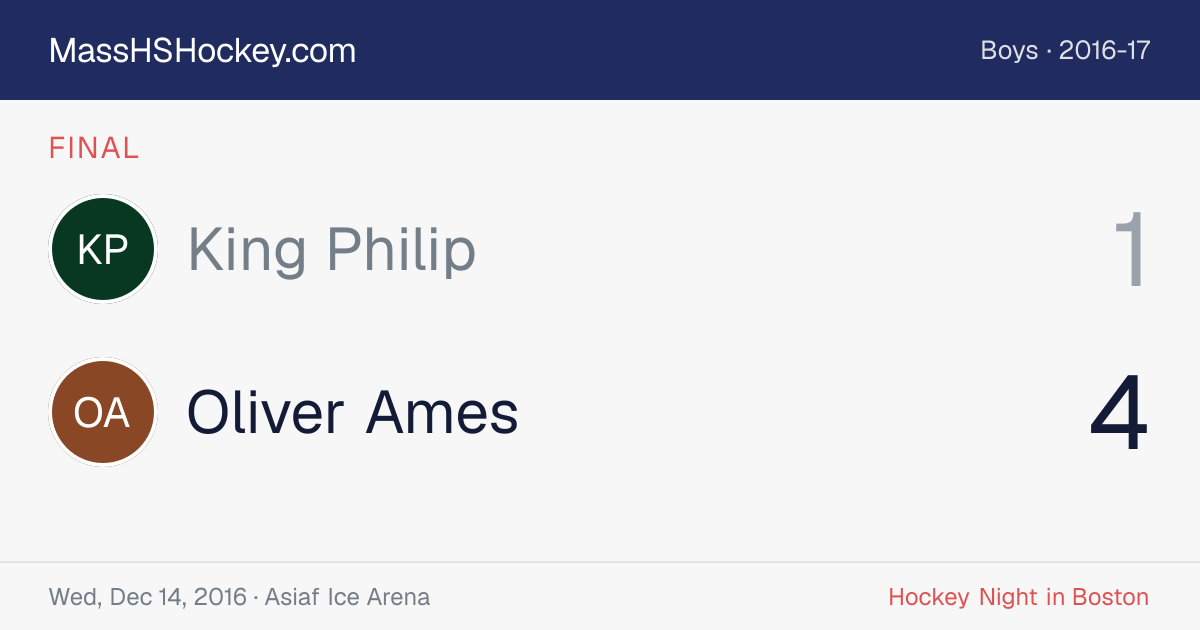 King Philip at Oliver Ames score card