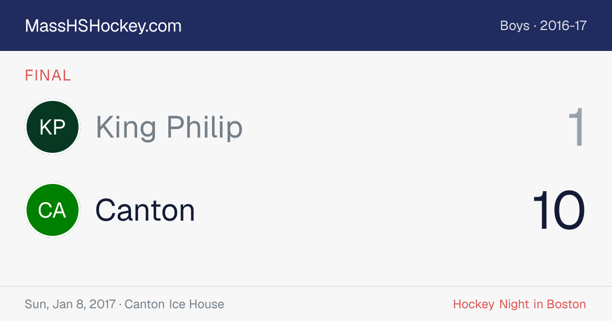 King Philip at Canton score card