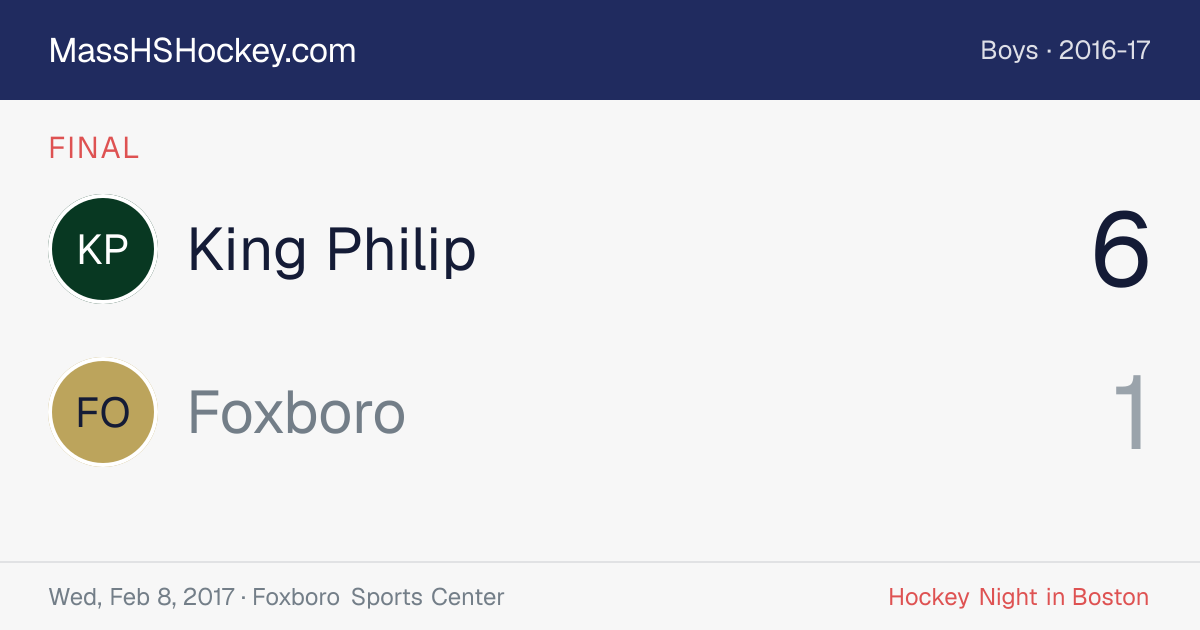 King Philip at Foxboro score card
