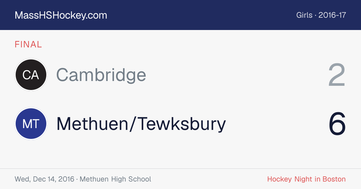 Cambridge at Methuen/Tewksbury score card