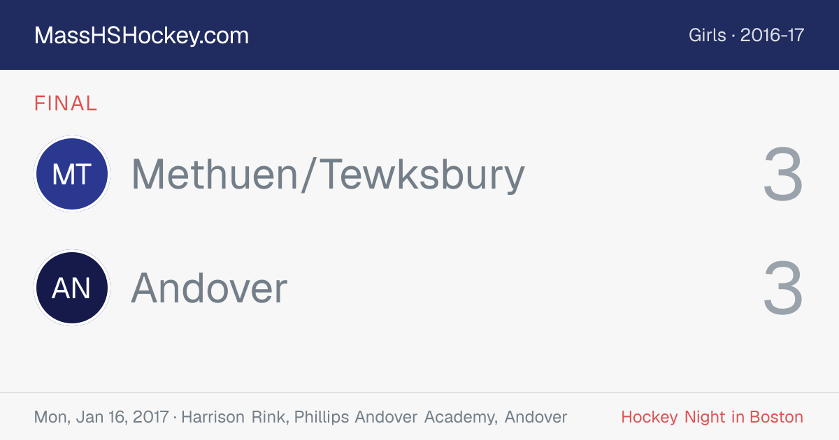 Methuen/Tewksbury at Andover score card