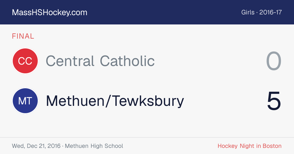Central Catholic at Methuen/Tewksbury score card