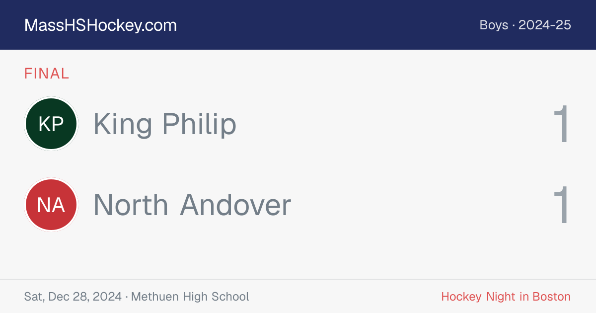 King Philip at North Andover score card