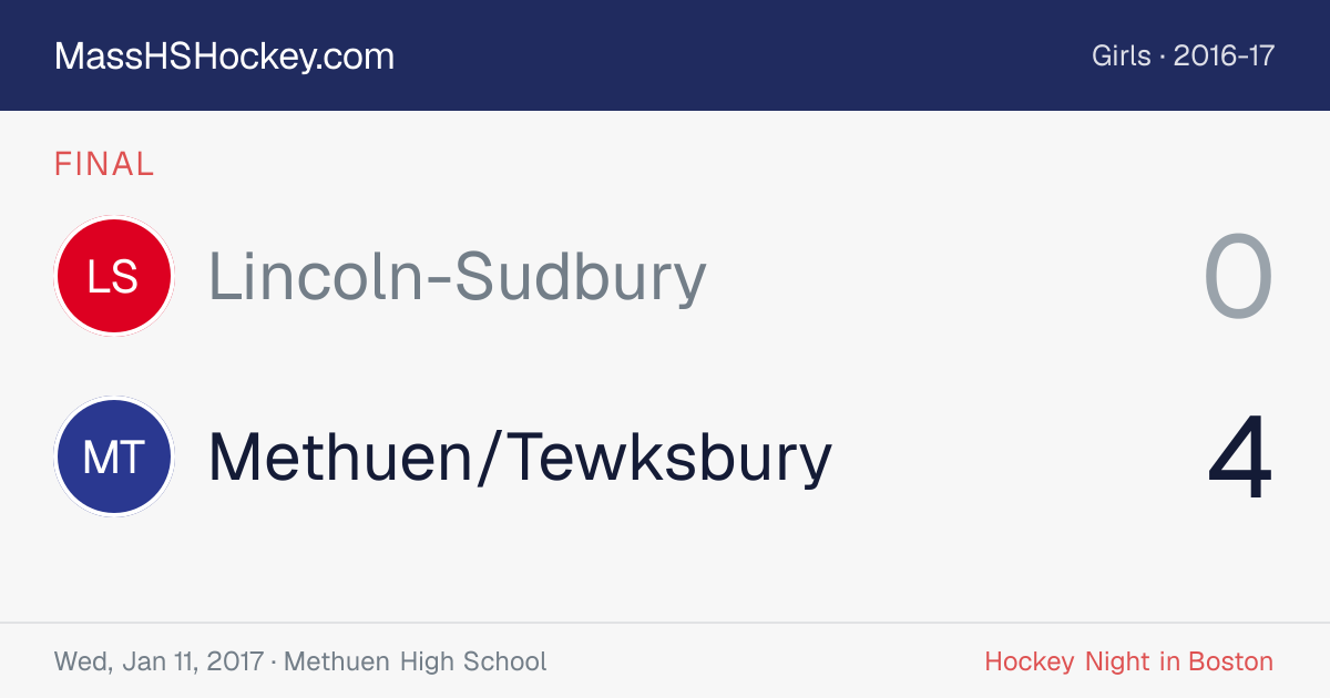 Lincoln-Sudbury at Methuen/Tewksbury score card