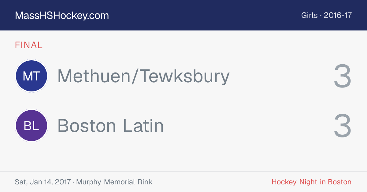 Methuen/Tewksbury at Boston Latin score card