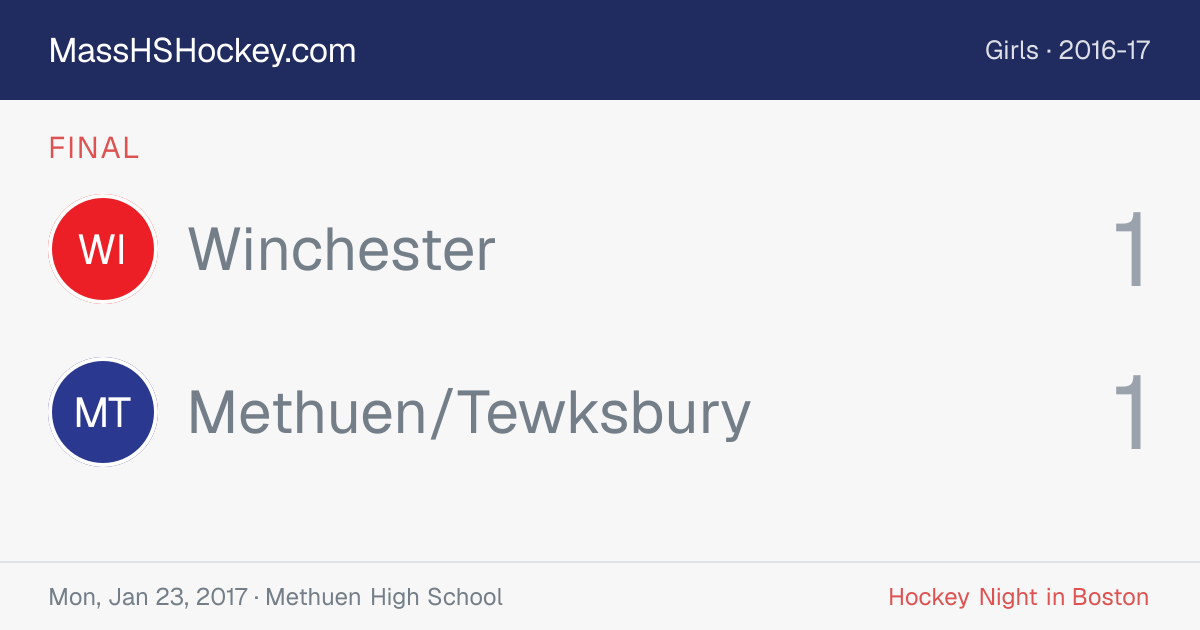 Winchester at Methuen/Tewksbury score card