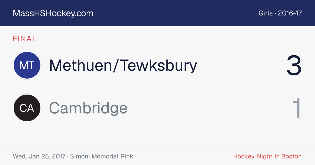Methuen/Tewksbury at Cambridge score card