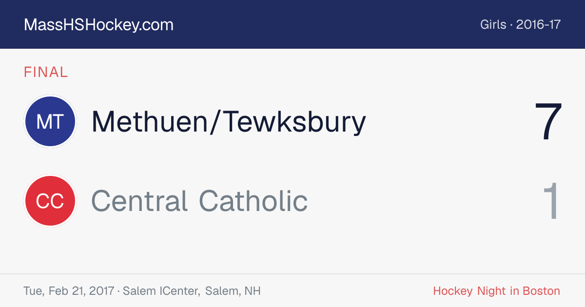 Methuen/Tewksbury at Central Catholic score card
