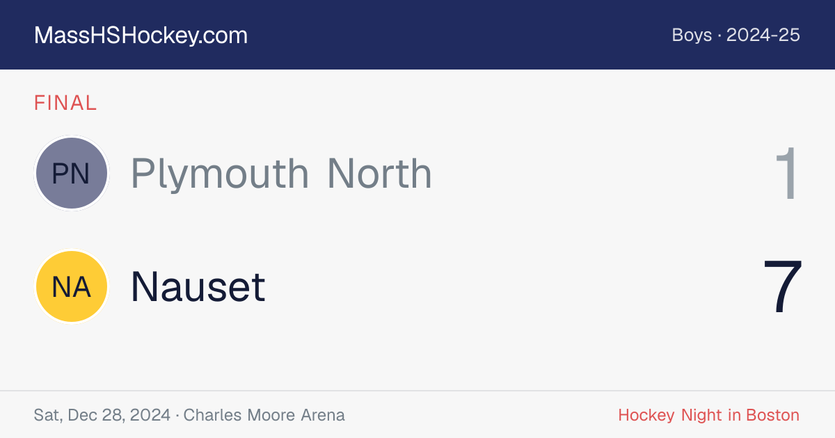 Plymouth North at Nauset score card