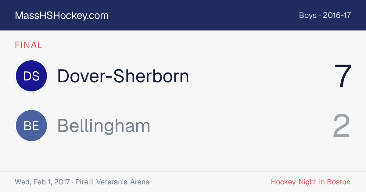 Dover-Sherborn at Bellingham score card