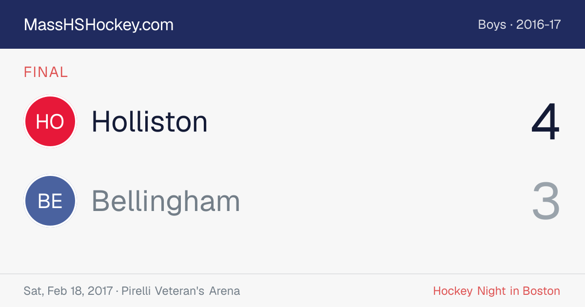 Holliston at Bellingham score card