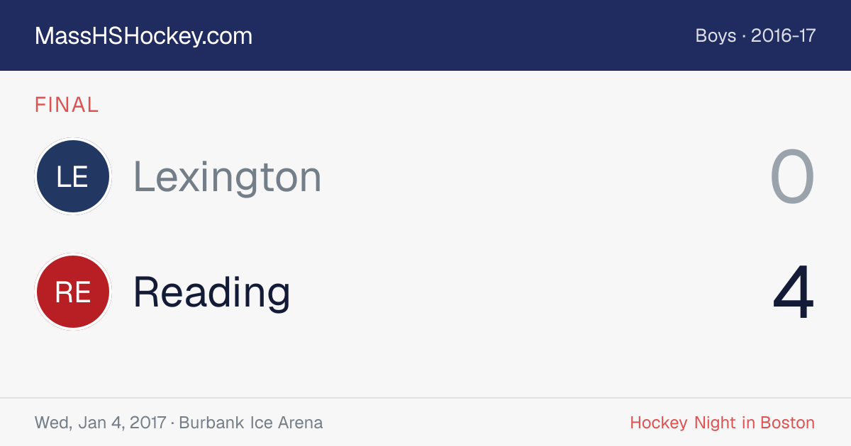 Lexington at Reading score card