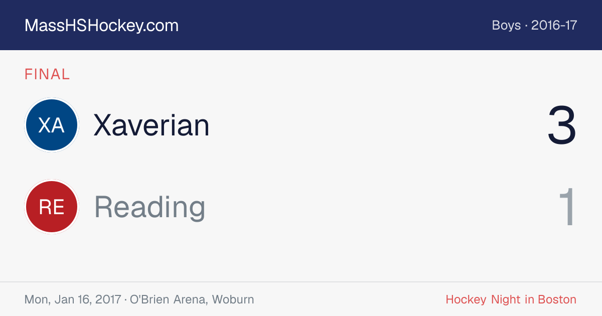 Xaverian at Reading score card
