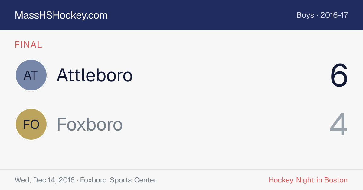 Attleboro at Foxboro score card